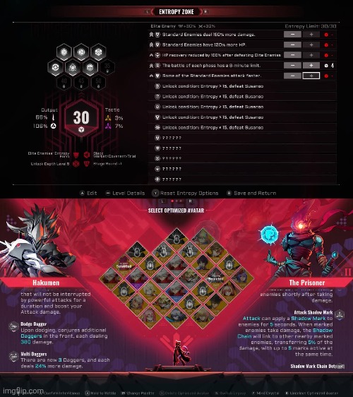 Masochism. | made w/ Imgflip meme maker