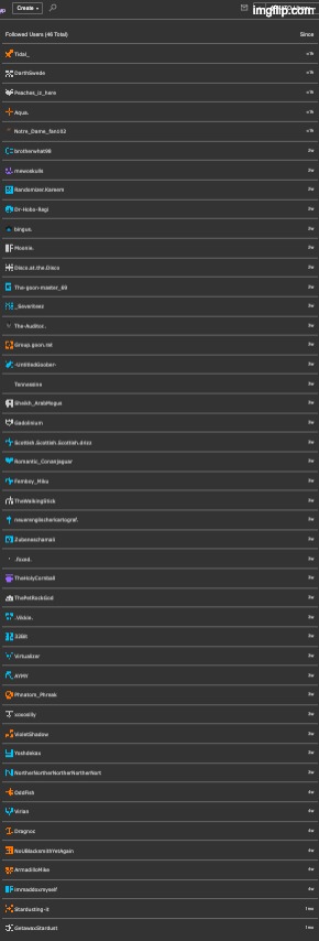 if you are a nato member missing from this list please let me know | made w/ Imgflip meme maker