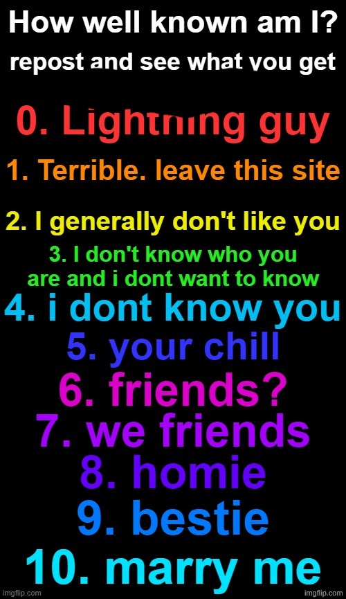 yeah I'm with philya no credits | made w/ Imgflip meme maker