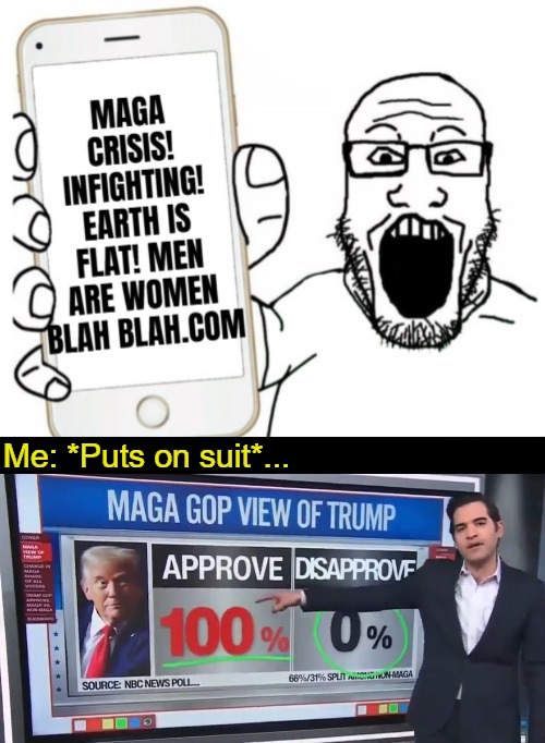 Trump's big win came from MAGA, traditional Republicans and Independents. That Lib-world is kept immensely small... | Me: *Puts on suit*... | image tagged in politics,maga,donald trump,soyjack phone,propaganda | made w/ Imgflip meme maker