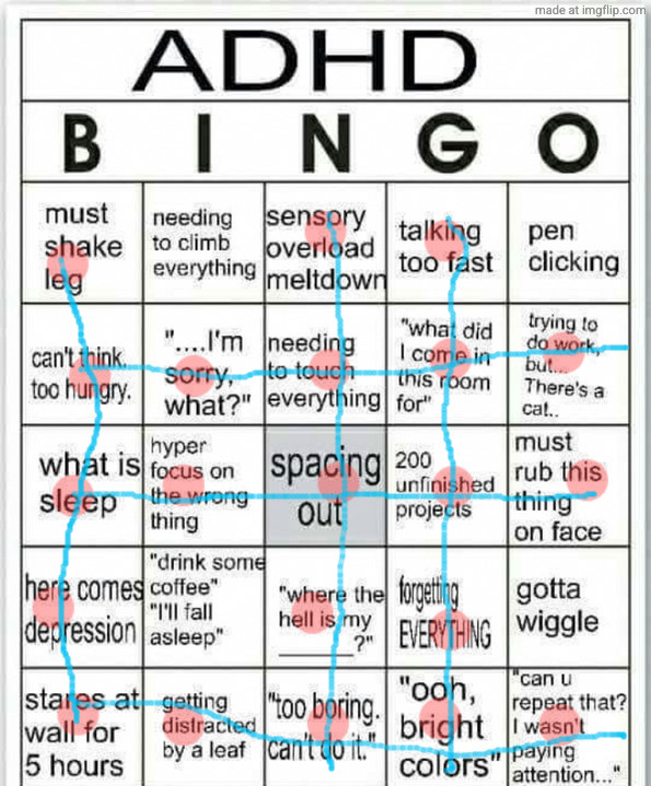adhd bingo | image tagged in adhd bingo | made w/ Imgflip meme maker
