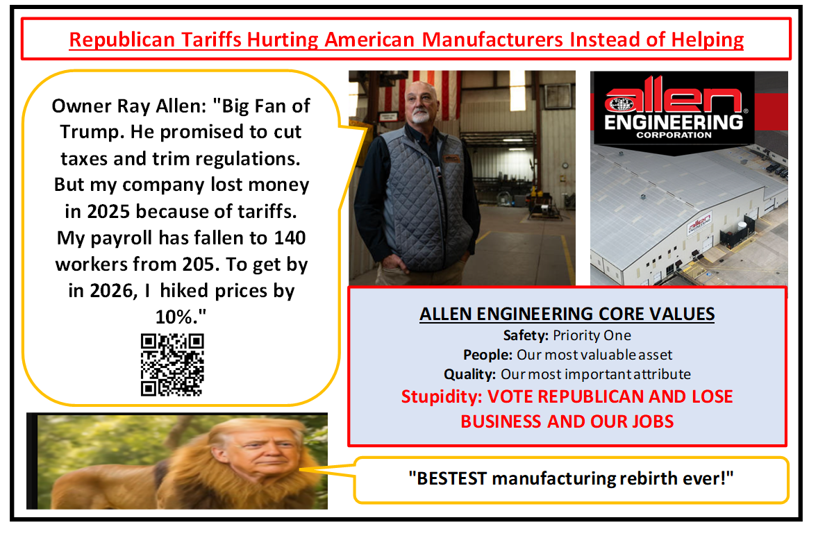 Republican Tariffs Harming Manufacturers Blank Meme Template