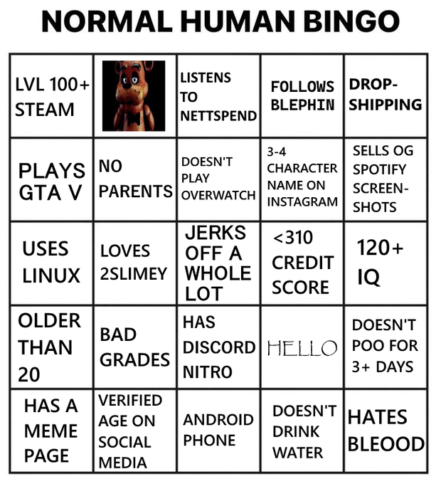 normam human bingo Blank Meme Template