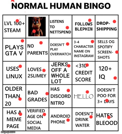 normam human bingo | image tagged in normam human bingo | made w/ Imgflip meme maker