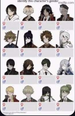 I will tell you how many you got right! | image tagged in identify this characters gender | made w/ Imgflip meme maker