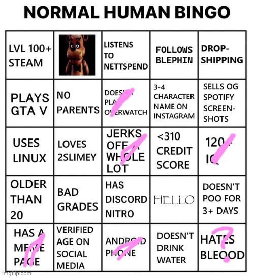 what the hell is this | image tagged in normam human bingo | made w/ Imgflip meme maker