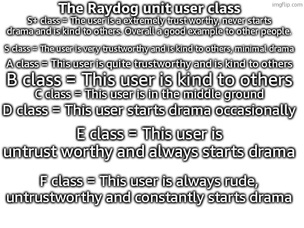 last image i made before um | The Raydog unit user class; S+ class = The user is a extremely trust worthy, never starts drama and is kind to others. Overall a good example to other people. S class = The user is very trustworthy and is kind to others, minimal drama; A class = This user is quite trustworthy and is kind to others; B class = This user is kind to others; C class = This user is in the middle ground; D class = This user starts drama occasionally; E class = This user is untrust worthy and always starts drama; F class = This user is always rude, untrustworthy and constantly starts drama | made w/ Imgflip meme maker