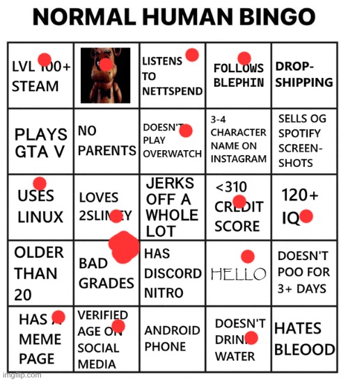normam human bingo | image tagged in normam human bingo | made w/ Imgflip meme maker