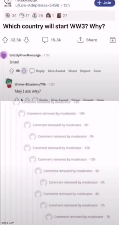 Do I even need to say anything | made w/ Imgflip meme maker