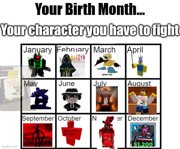 Birth Month Alignment Chart | Your character you have to fight | image tagged in birth month alignment chart | made w/ Imgflip meme maker