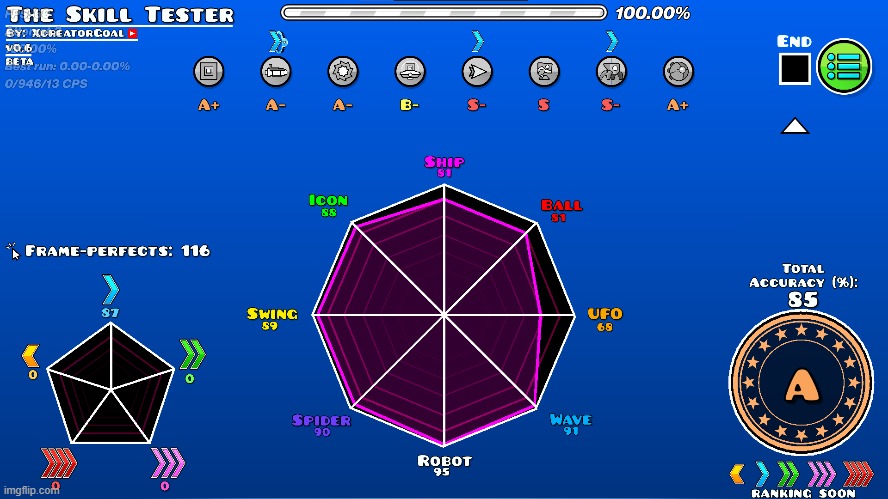 I tried it again. Yall dont know how long it took me to get a good score on the swing copter and ufo. its almost unplayable | made w/ Imgflip meme maker