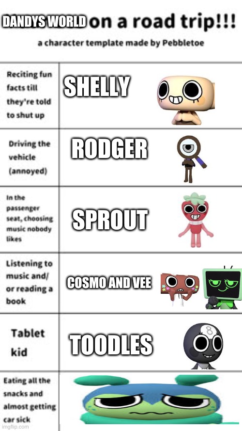 DANDYS WORLD; SHELLY; RODGER; SPROUT; COSMO AND VEE; TOODLES | made w/ Imgflip meme maker