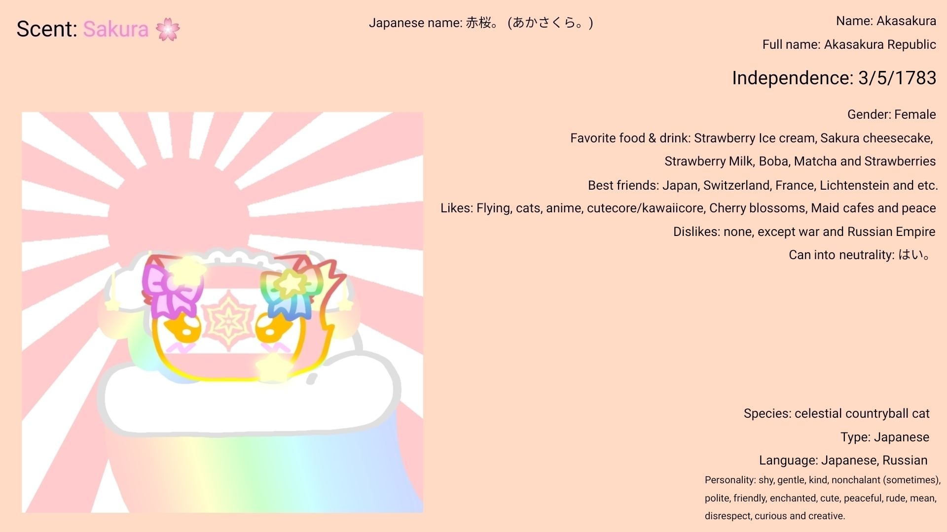 _ItsAkasakuraCB_ Information Blank Meme Template