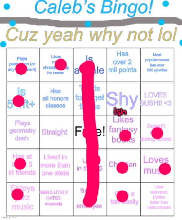 Caleb’s bingo | ish | image tagged in caleb s bingo | made w/ Imgflip meme maker