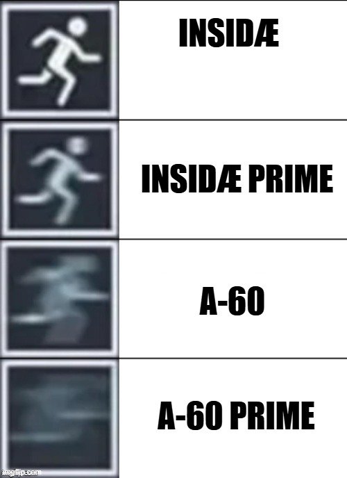 Rooms & Doors meme if you've played R&D and AT LEAST MADE IT PAST ROOM 200 YOU'LL GET THIS | INSIDÆ; INSIDÆ PRIME; A-60; A-60 PRIME | image tagged in very fast | made w/ Imgflip meme maker