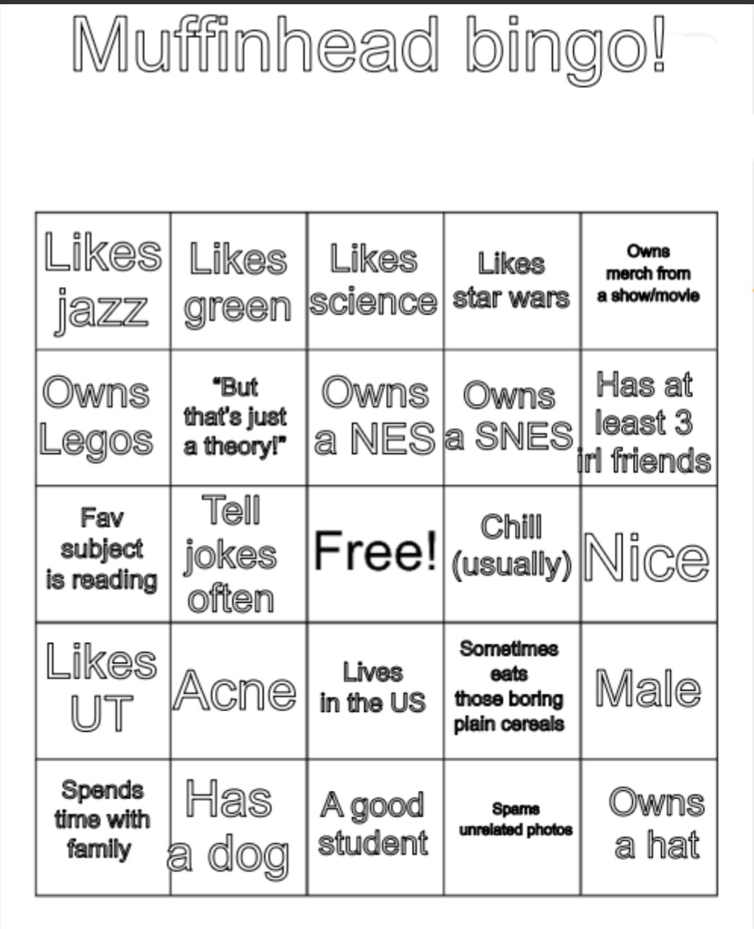 High Quality Muffinhead bingo Blank Meme Template
