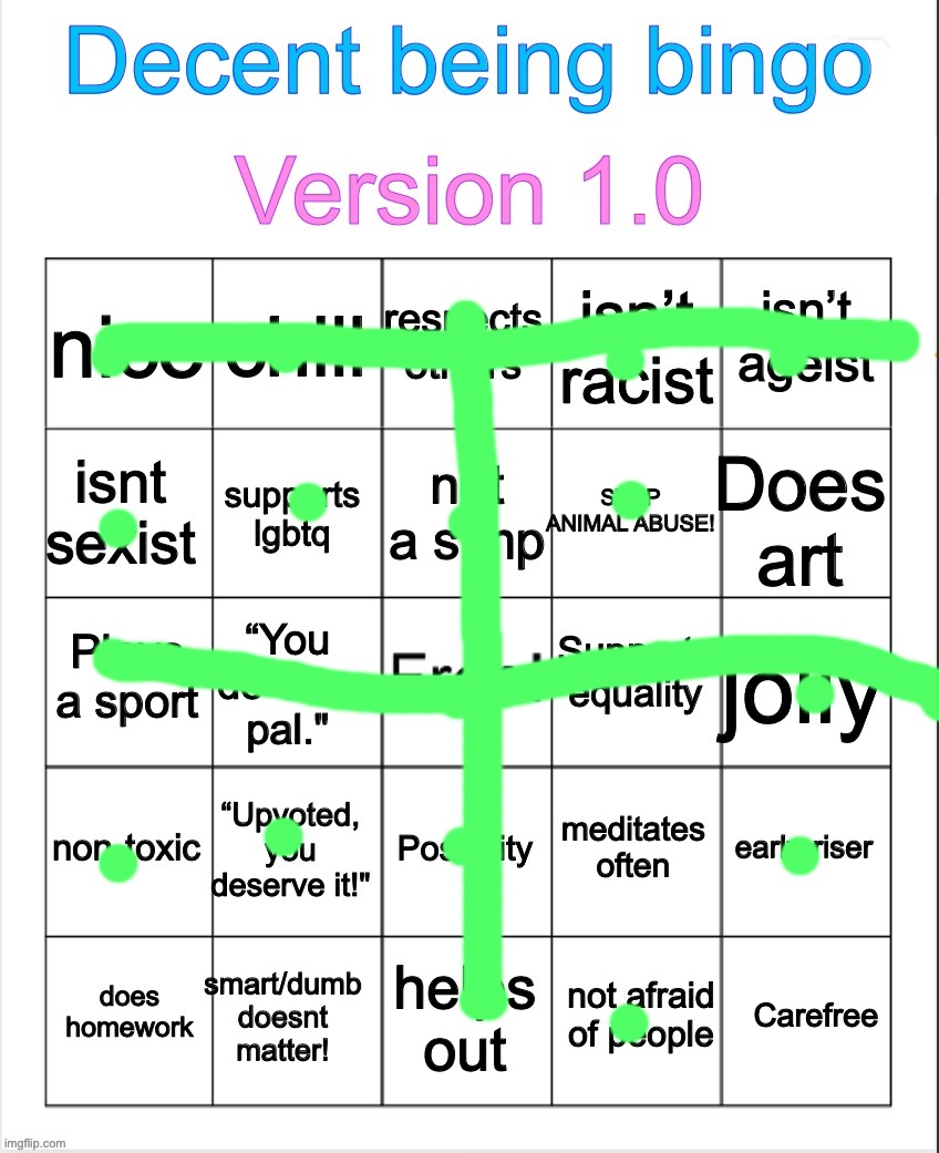 Decent being bingo | image tagged in decent being bingo,msmg | made w/ Imgflip meme maker