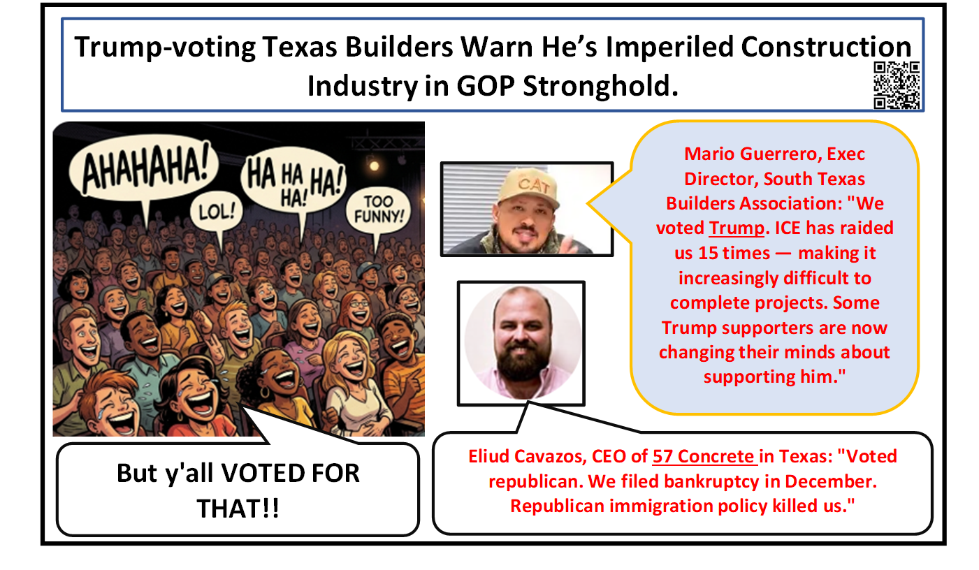 High Quality Republican Immigration Harming Texas Construction Blank Meme Template