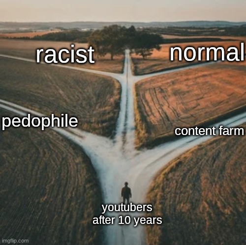 normal; racist; pedophile; content farm; youtubers after 10 years | made w/ Imgflip meme maker