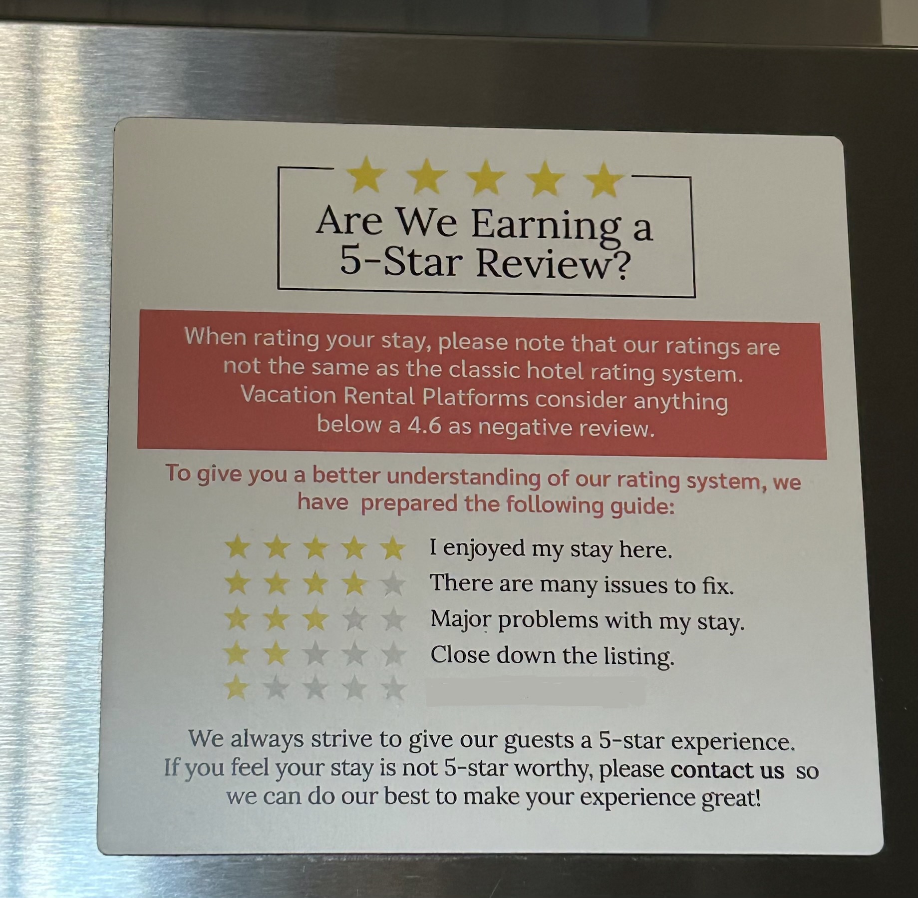 5-star review Blank Meme Template