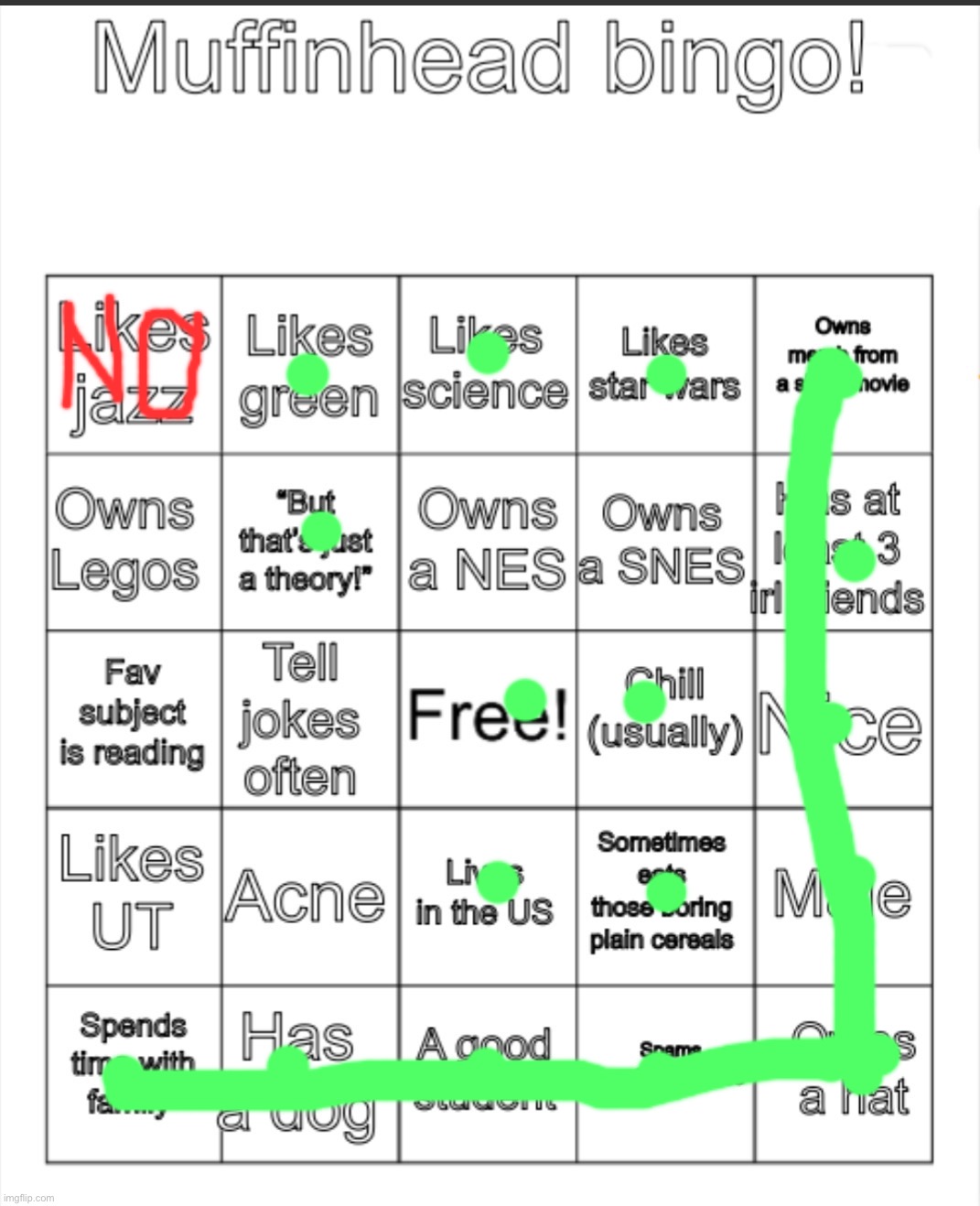 Muffinhead bingo | image tagged in muffinhead bingo,msmg | made w/ Imgflip meme maker