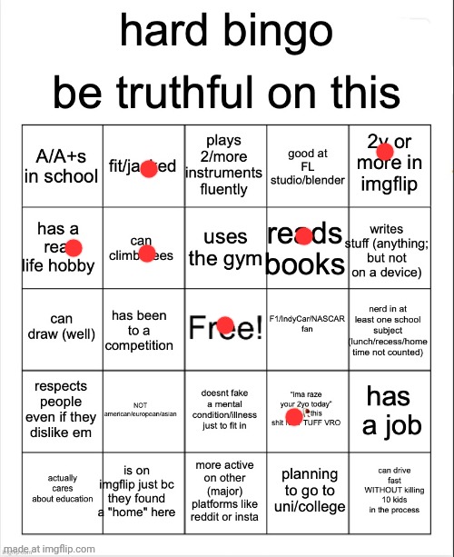shows how hard I am... | image tagged in hard bingo for msmg | made w/ Imgflip meme maker