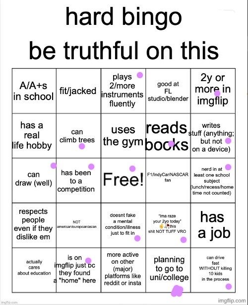 hard bingo for msmg | image tagged in hard bingo for msmg | made w/ Imgflip meme maker