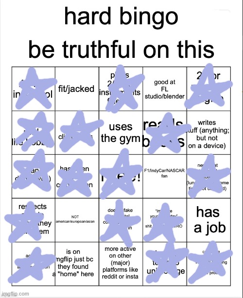wow im so different im so special im not part of the hivemind at all | image tagged in hard bingo for msmg | made w/ Imgflip meme maker