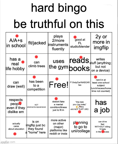 hard bingo for msmg | image tagged in hard bingo for msmg | made w/ Imgflip meme maker