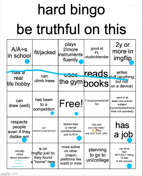 ta da | yes just not the school system... | image tagged in hard bingo for msmg | made w/ Imgflip meme maker