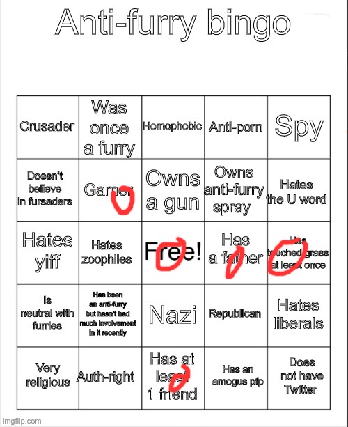 Anti-Furry bingo | image tagged in anti-furry bingo | made w/ Imgflip meme maker