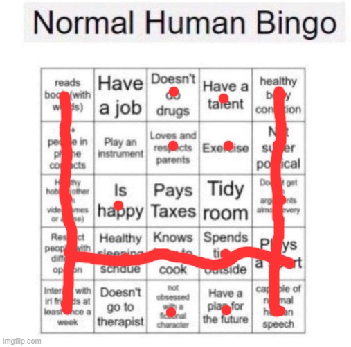Normal human bingo | image tagged in normal human bingo | made w/ Imgflip meme maker