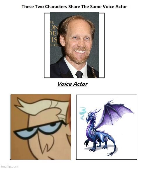 Jeff Bennett | image tagged in same voice actor,jeff bennett,dexters lab,spyro,the legend of spyro,cartoon network | made w/ Imgflip meme maker
