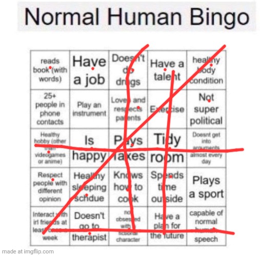 Normal human bingo | image tagged in normal human bingo | made w/ Imgflip meme maker