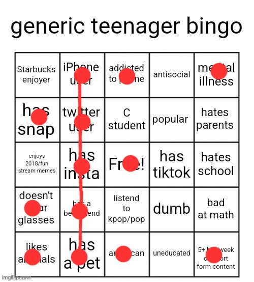 generic teenager bingo | image tagged in generic teenager bingo | made w/ Imgflip meme maker