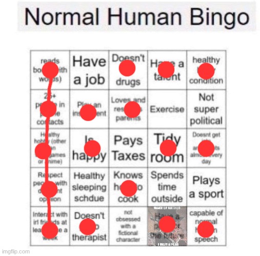 Normal human bingo | image tagged in normal human bingo | made w/ Imgflip meme maker