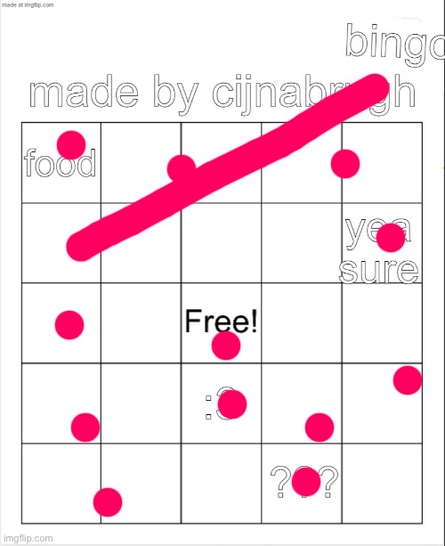 bing | image tagged in bing | made w/ Imgflip meme maker