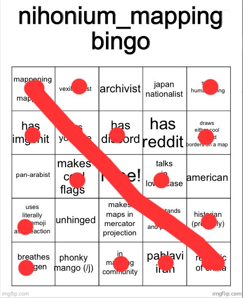 who even uses mercator | image tagged in nihonium_mapping bingo | made w/ Imgflip meme maker