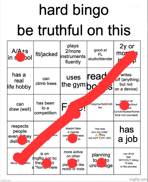 you call living in australia africa or south america as rare? | image tagged in hard bingo for msmg | made w/ Imgflip meme maker