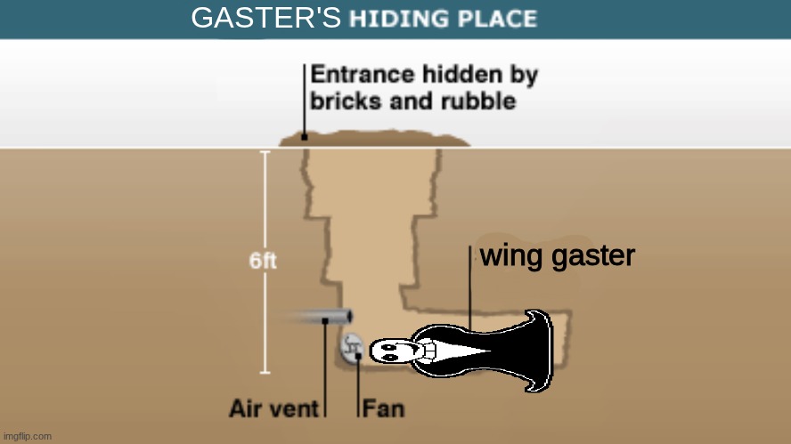 I'm wing gaster the royal scientist | GASTER'S; wing gaster | image tagged in saddam's hiding place | made w/ Imgflip meme maker