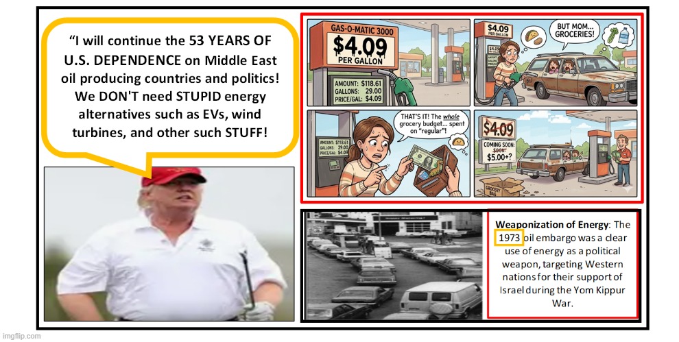 US Dependence on Middle East Energy | image tagged in us dependence on middle east energy | made w/ Imgflip meme maker