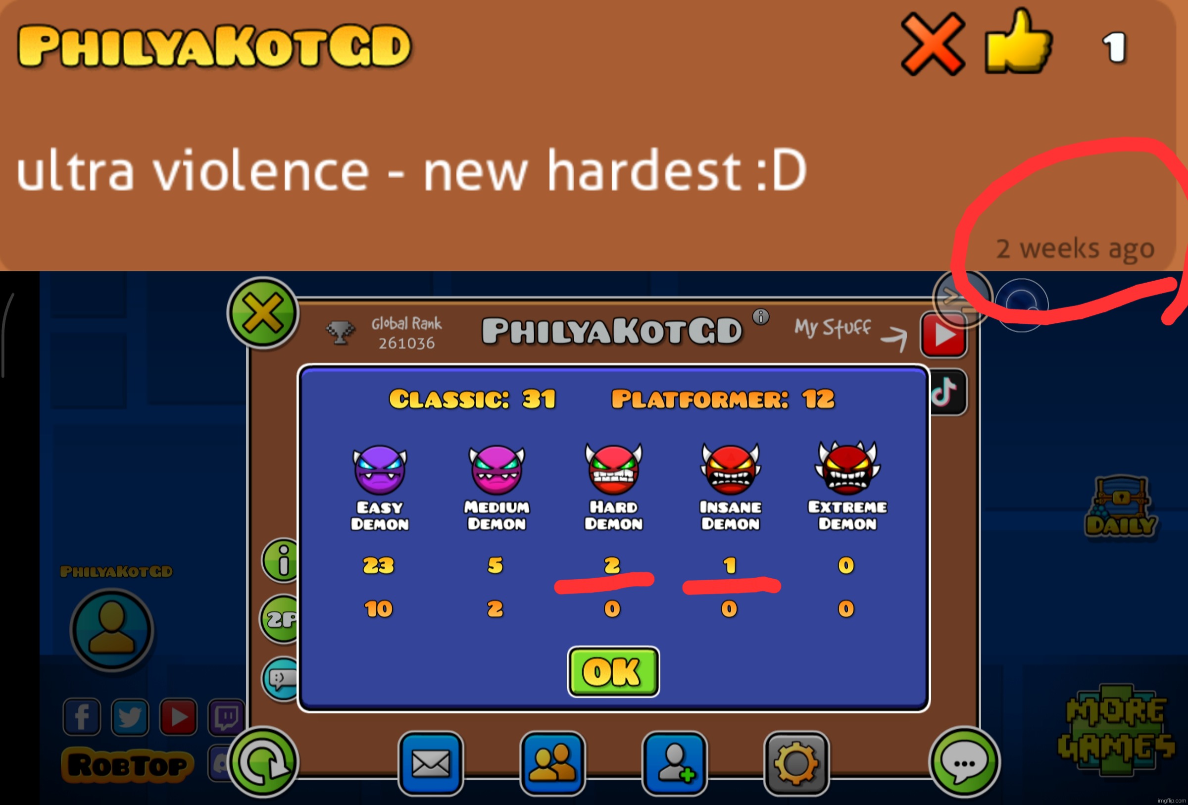 Top 10 things that didn't age well: | made w/ Imgflip meme maker