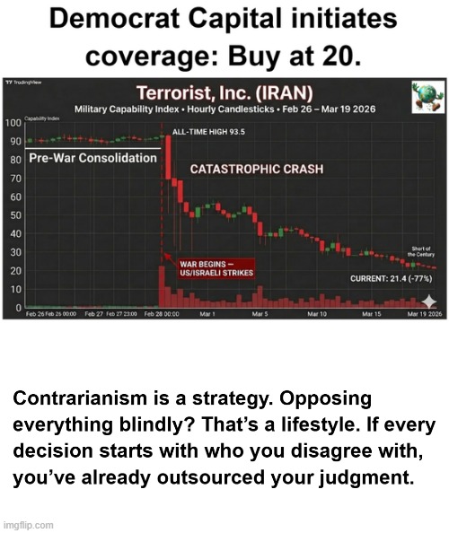 Why do Democrats keep ending up on the wrong side—backing adversaries abroad and criminals at home? | image tagged in maga,conservative,democrats | made w/ Imgflip meme maker