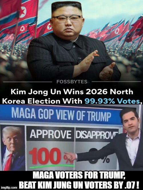 Winning! | MAGA VOTERS FOR TRUMP, BEAT KIM JUNG UN VOTERS BY .07 ! | image tagged in winning | made w/ Imgflip meme maker