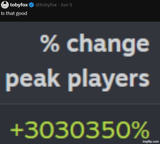 gamedev money spread | made w/ Imgflip meme maker