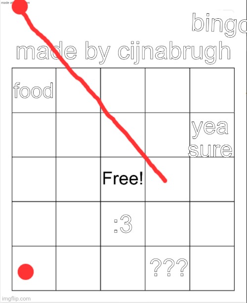 did i win | image tagged in bing | made w/ Imgflip meme maker