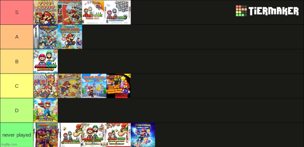 not including the TTYD or SMRPG remakes (though I have only played the Switch TTYD and SNES SMRPG) | made w/ Imgflip meme maker