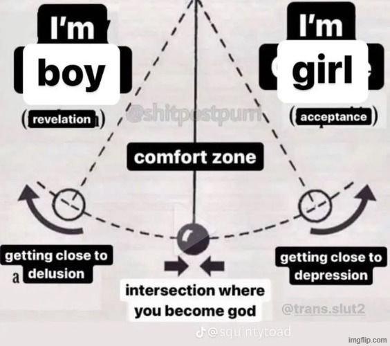 feeling strange | made w/ Imgflip meme maker