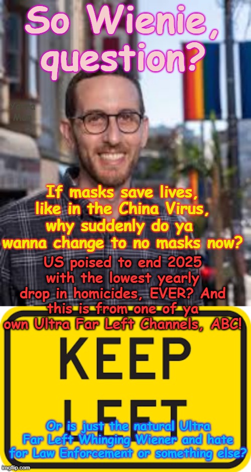 So Scotty Wiener do ya support masks or not? Or do ya just hate Law Enforcement Officers like the rest of the Ultra Far Left? | So Wienie, question? Yarra Man; If masks save lives, like in the China Virus, why suddenly do ya  wanna change to no masks now? US poised to end 2025 with the lowest yearly drop in homicides, EVER? And this is from one of ya own Ultra Far Left Channels, ABC! Or is just the natural Ultra Far Left Whinging Wiener and hate for Law Enforcement or something else? | image tagged in wiener the whinger,ultra far left democrats,aoc bass wu frey tampon,pelosi newsom jb pretzel,california new york,maine | made w/ Imgflip meme maker
