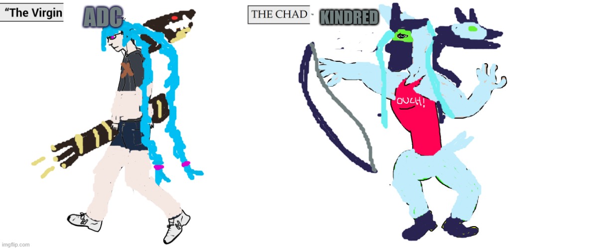 balls Blank Meme Template